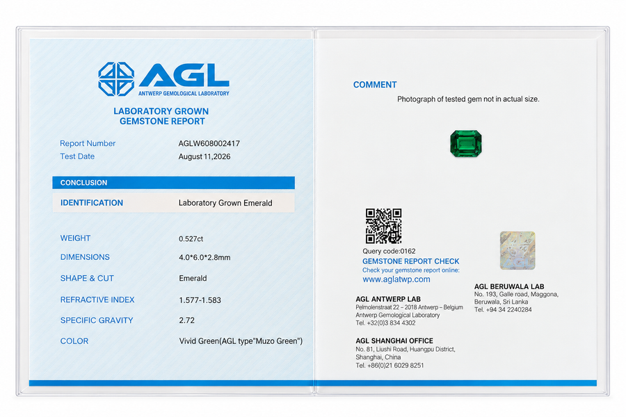 Example AGL report for a lab-grown emerald