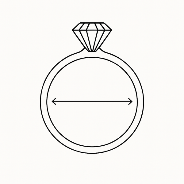 Measuring ring diameter
