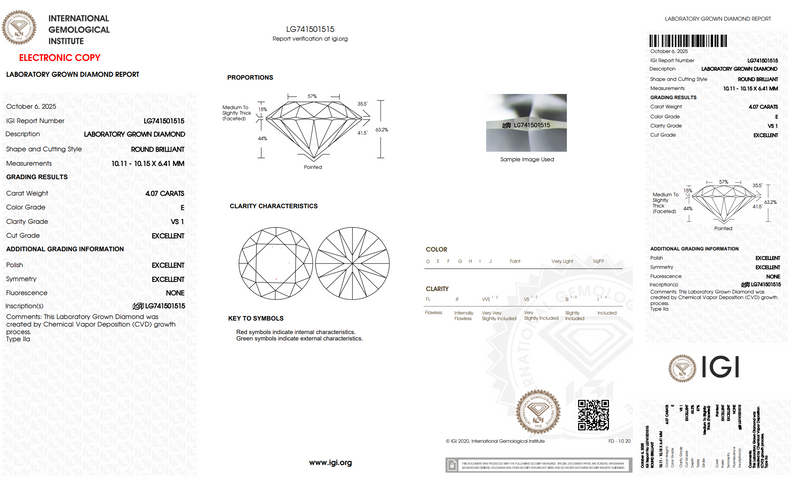 Sample IGI Certificate