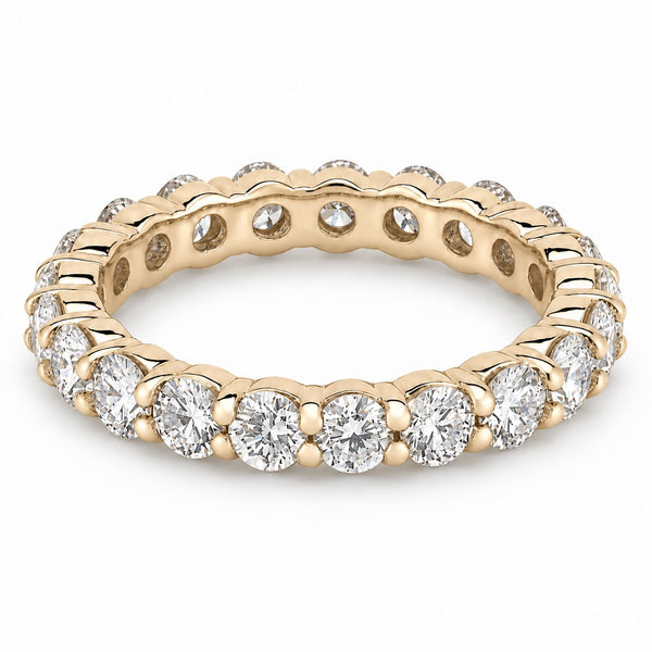 Classic Round Lab-Grown Diamond Eternity Band (2–4.5ctw)